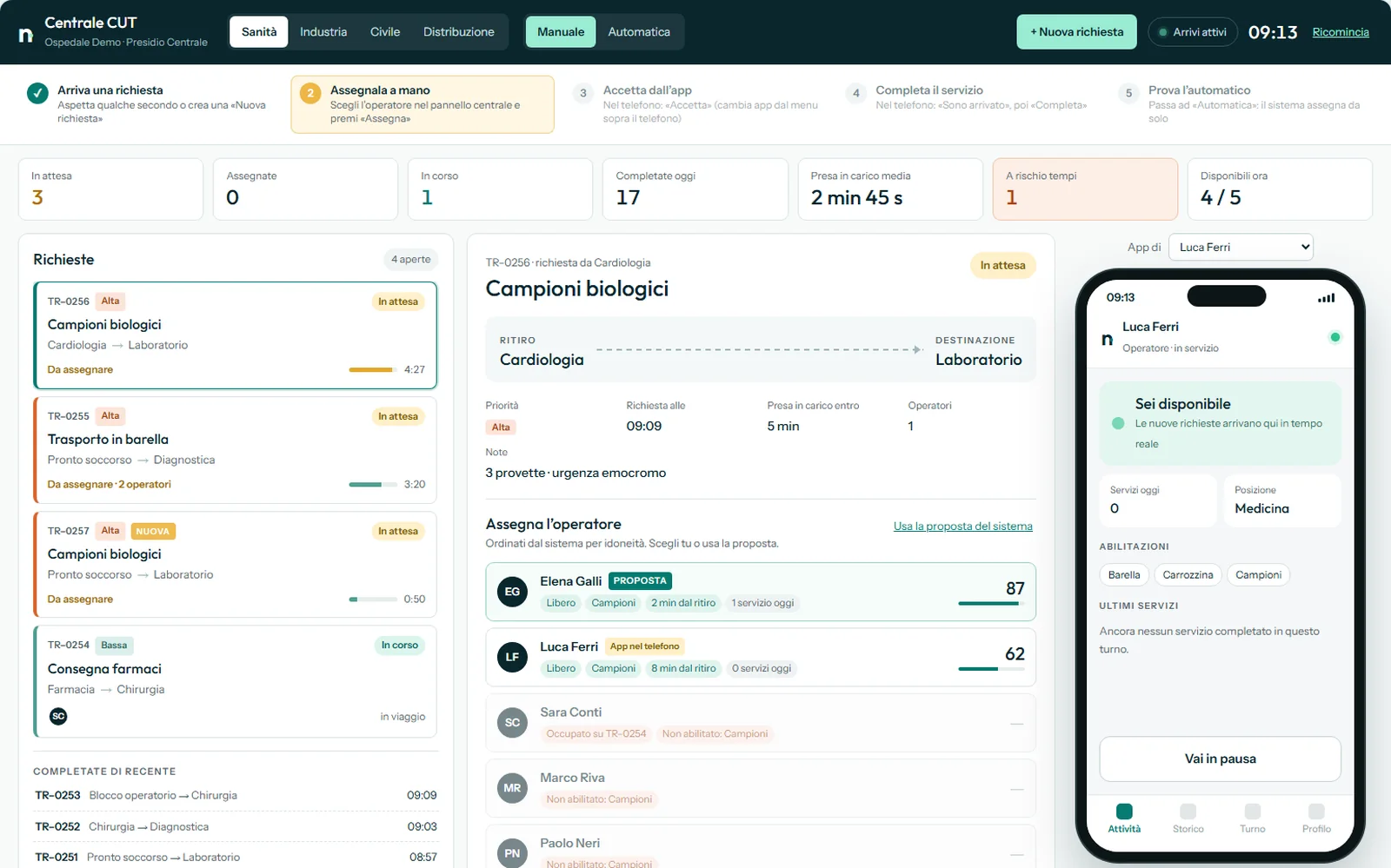 Nixsa Logistica: centrale CUT con la coda delle richieste, il dettaglio di un trasporto e l’app dell’operatore con escalation automatica